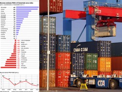 Eksporterzy muszą wyciągnąć Polskę ze spowolnienia