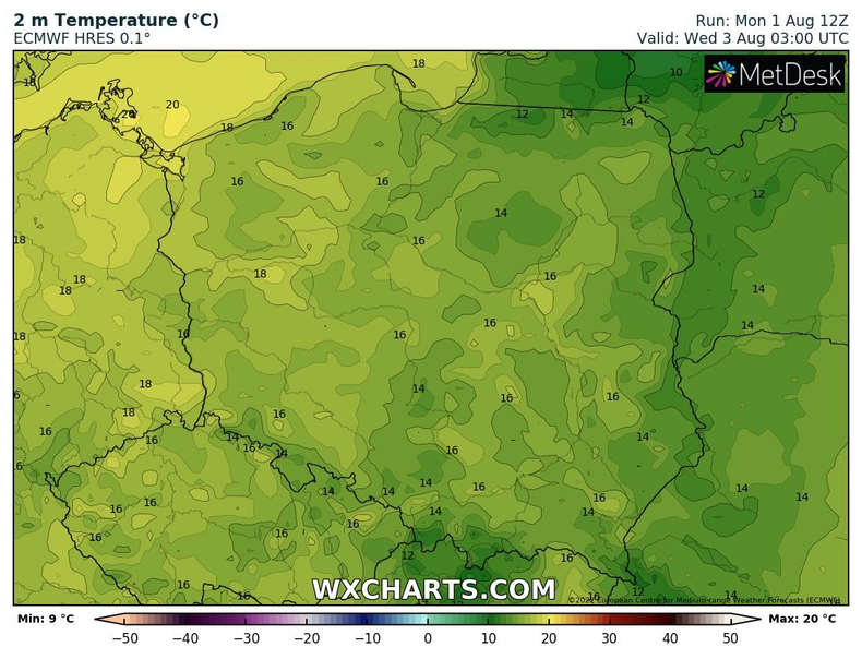 Temperatura umiarkowana