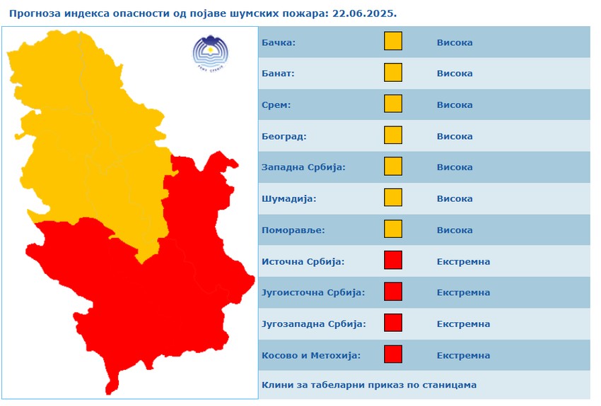 RHMZ prognoza indeksa opasnosti od pojave šumskih požara u Srbiji