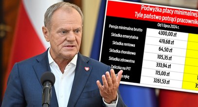 Państwo daje i zabiera. Takie pieniądze dostaną Polacy na rękę [TABELA]