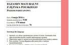 Matura 2016: w Gliwicach unieważniono maturę z języka polskiego