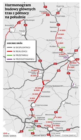 Szybka trasa znad morza w góry za pięć lat