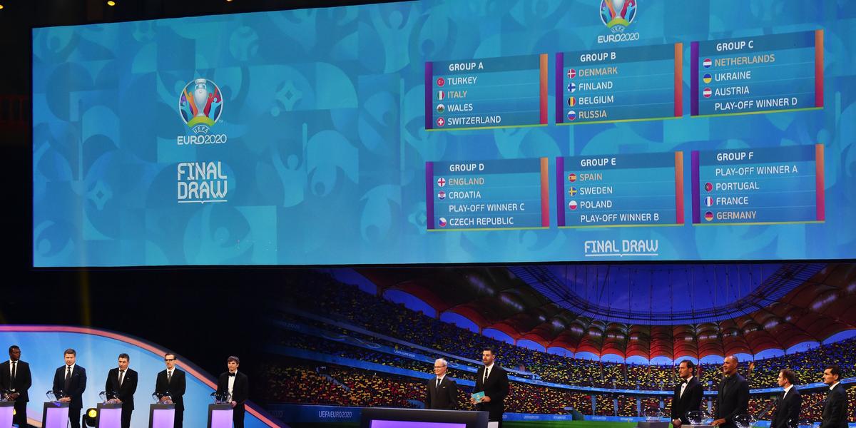 Mistrzostwa Europy 2020 Terminarz Euro 2021 : Mistrzostwa Europy w - Gdzie Są Mistrzostwa Europy W Piłce Nożnej