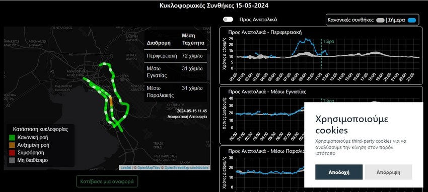 Kolone na sajtu označavaju imena ulica, vreme prolaska i brzinu kretanja vozila