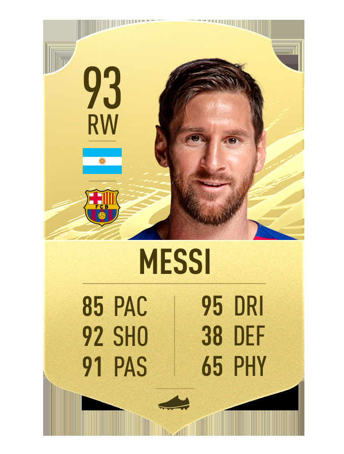 FIFA 21 - najlepsi piłkarze. Leo Messi