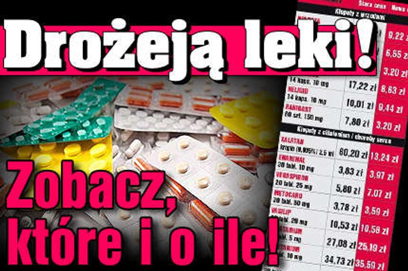 Drożeją leki! Zobacz, które i o ile!