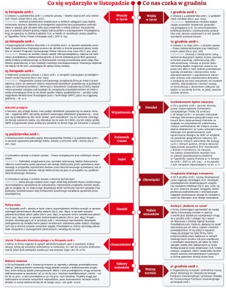 Ściągawka dla firm z 27 listopada
