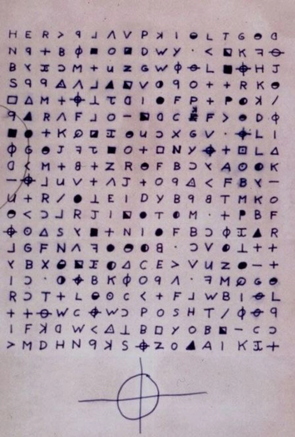 Poruke koje je Zodijak ostavljao