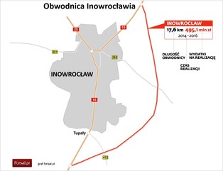 Obwodnica Inowrocławia: zobacz plany budowy (mapa)