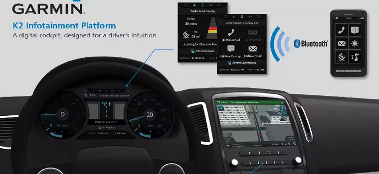Garmin K2: system pokładowy przyszłości