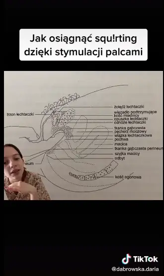 Jak osiągnąć squirting dzięki stymulacji palcami? / TikTok @dabrowska.daria