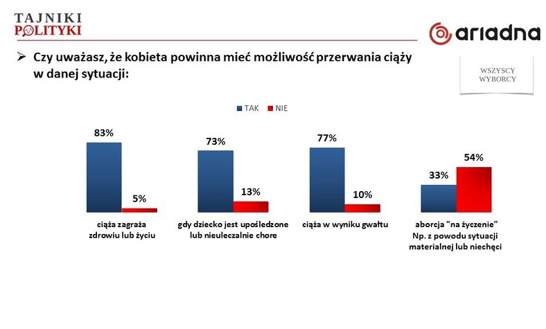 Rys. 3., fot. www.tajnikipolityki.pl