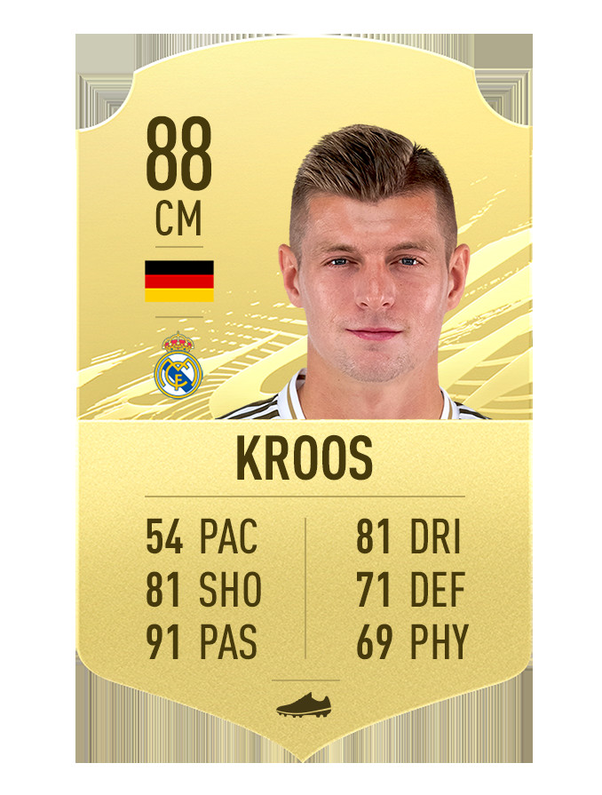 FIFA 21 - najlepsi piłkarze. Toni Kroos