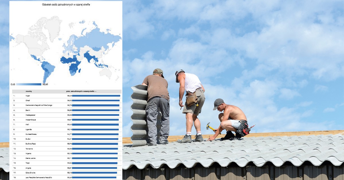 Praca na czarno to wciąż norma. Niektóre statystyki mogą szokować [MAPA]