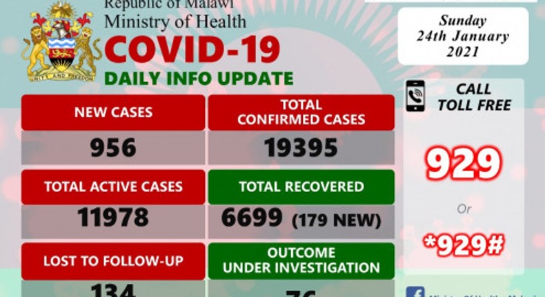 Ministry of Health and Population, Republic of Malawi