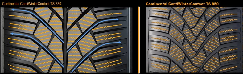 Continental WinterContact TS 830 i 850 - poprzednicy