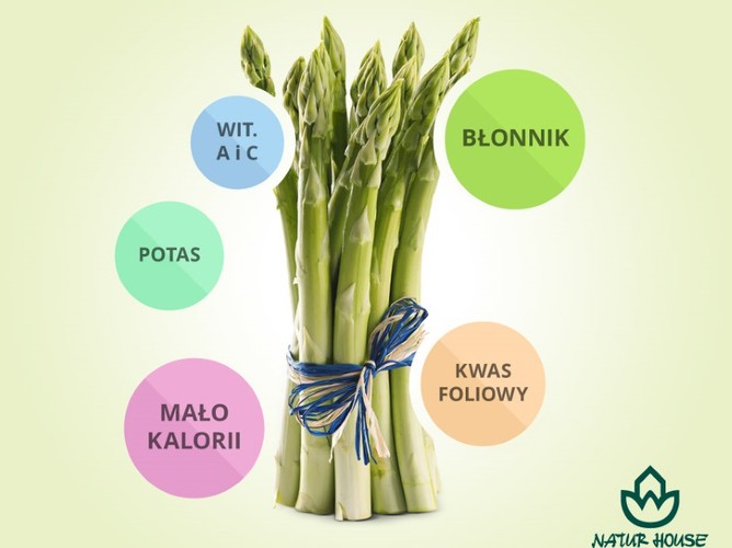 Szparagi dla przyszłych mam