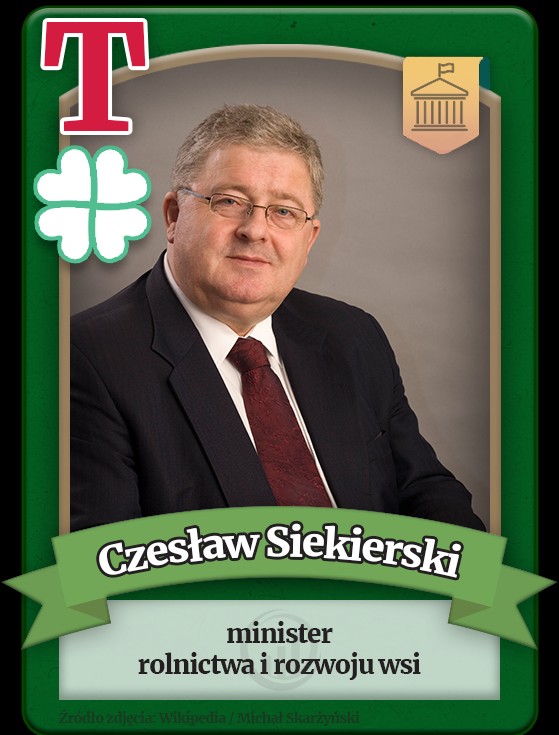 Czesław Siekierski