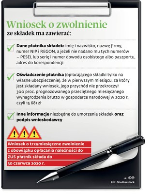 Zmieniona ulga w składkach ZUS nadal budzi kontrowersje