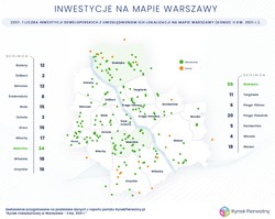 Olbrzymi popyt na mieszkania w Warszawie. Oferta deweloperów skurczyła się o 18 proc.