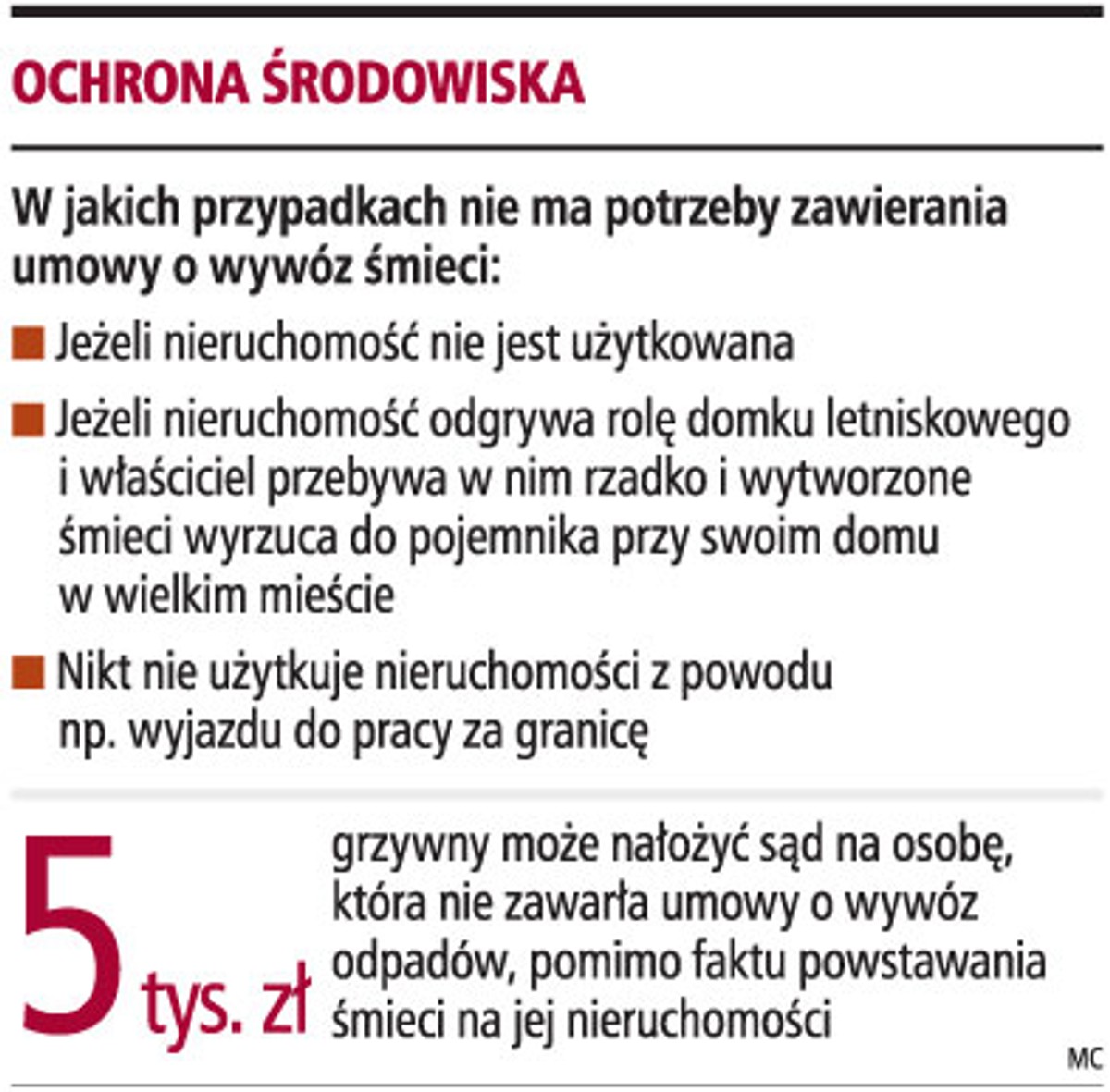 Ochrona środowiska