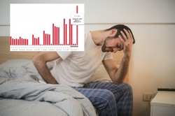 Rekordowa liczba zakażeń koronawirusem tej jesieni. Ekspert ostrzega