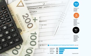 Tarcze antykryzysowe wykuwają się w biegu