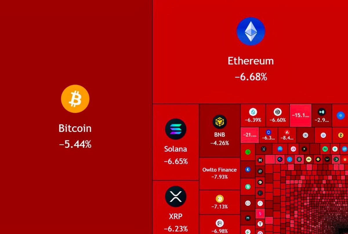 Kryptowaluty na "czerwono". Same spadki!
