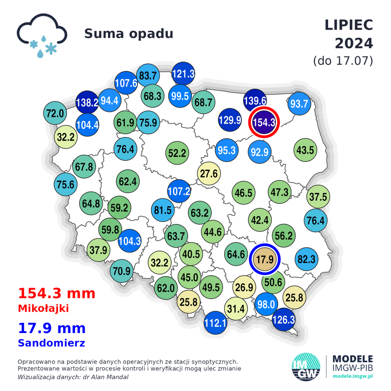 W Mikołajkach w lipcu spadło już ponad 150 mm deszczu