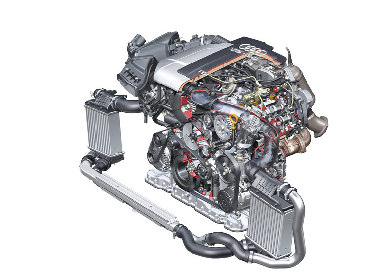 Duże diesle – 3.0 V6 Grupy VW