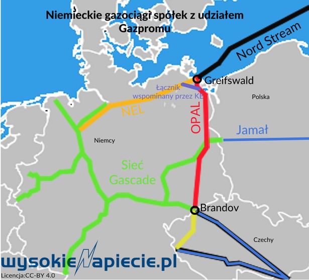 Niemieckie gazociągi należące do spółek z udziałem Gazpromu