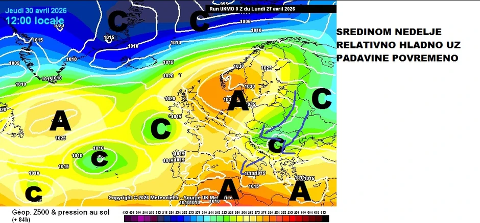 Temperature sredinom ove sedmice
