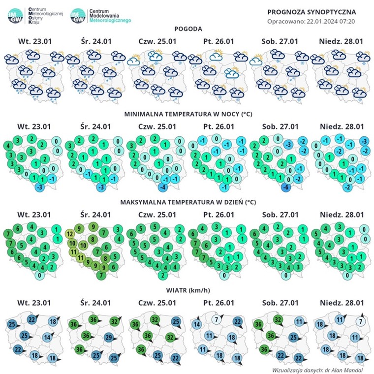 Prognoza synoptyczna od 23 do 28 stycznia
