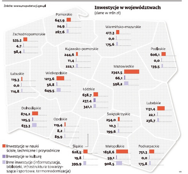 Inwestycje w województwach, źródło: www.mapadotacji.gov.pl