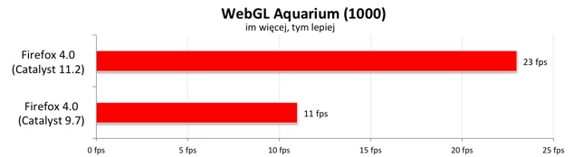 webgl