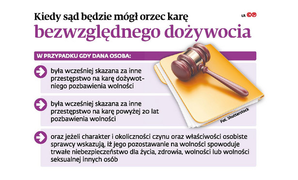 Kiedy sąd będzie mógł orzec karę bezwzględnego dożywocia