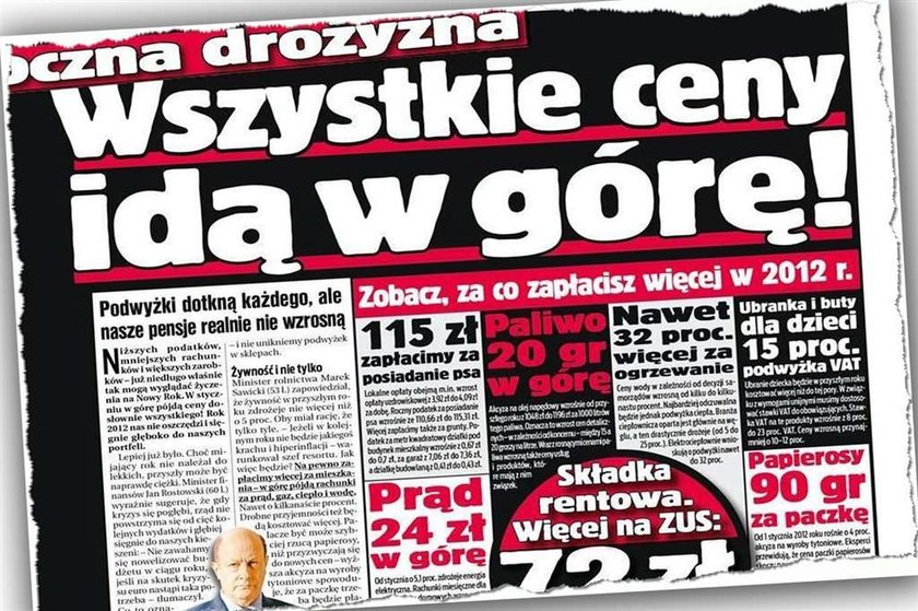 Uwaga! Drożyzna w 2012 roku