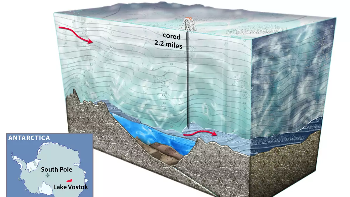 Pierwsze analizy próbek z jeziora Wostok rozczarowują