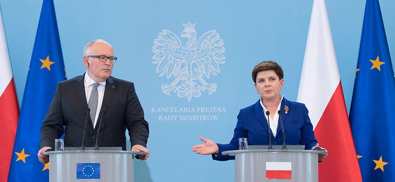 Czy premier Szydło pójdzie na wojnę z Brukselą?