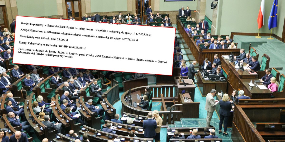 Marszałek Szymon Hołownia jest jednym z kredytowych liderów