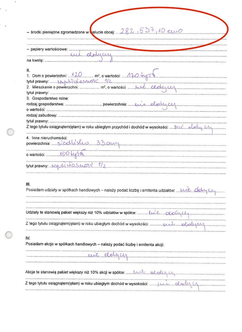 Imponujące oszczędności Beaty Mazurek.