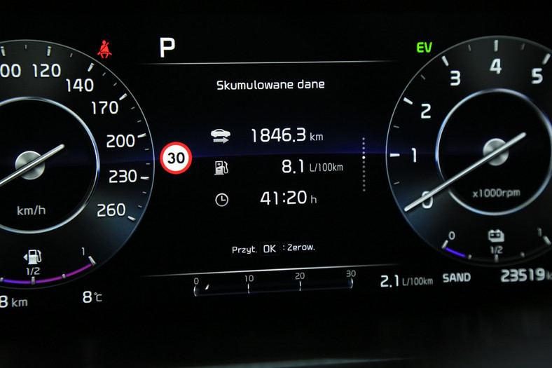 Kia Sorento PHEV – test wersji z wtyczką