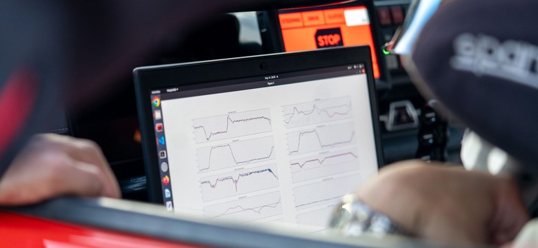 Toyota dokonała niemożliwego. To przełom na drogach