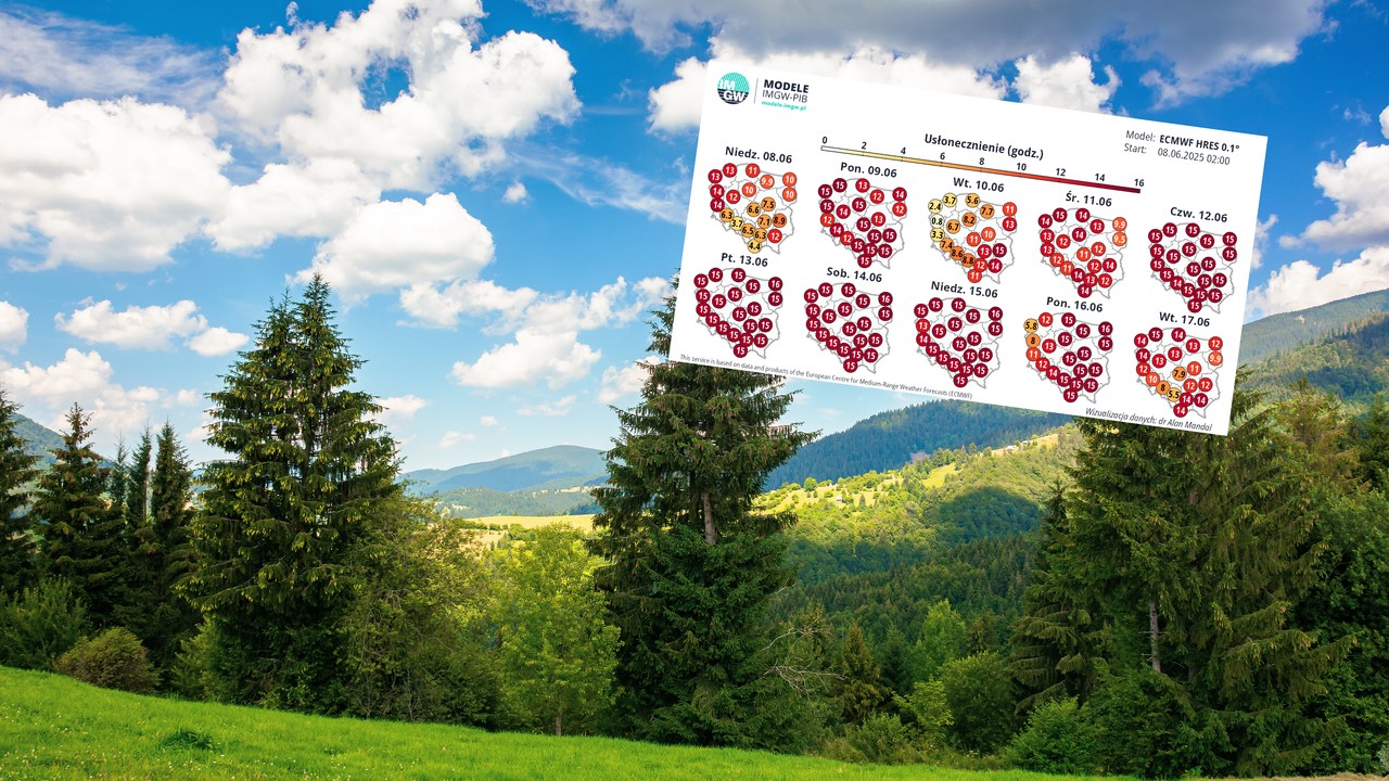 Zbliża się silny antycyklon. Szykuje się diametralna zmiana pogody