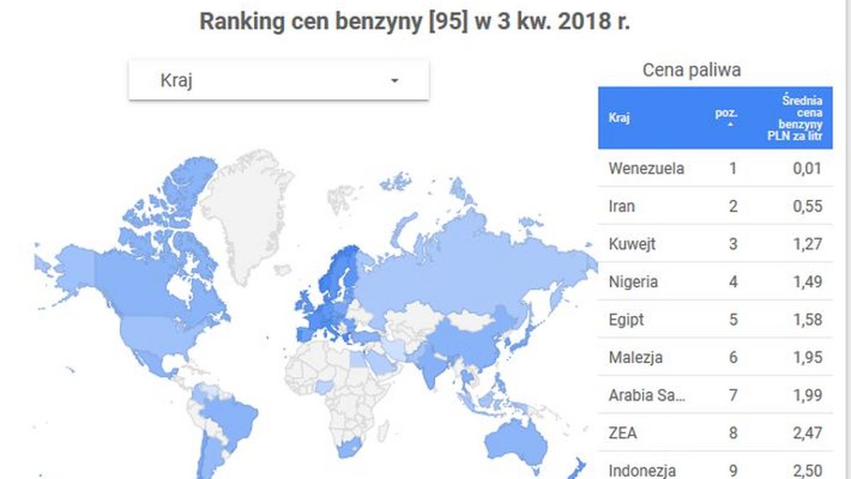 Ranking cen benzyny na świecie. Sprawdź, jaki jest rzeczywisty koszt  napełnienia baku - Forsal.pl