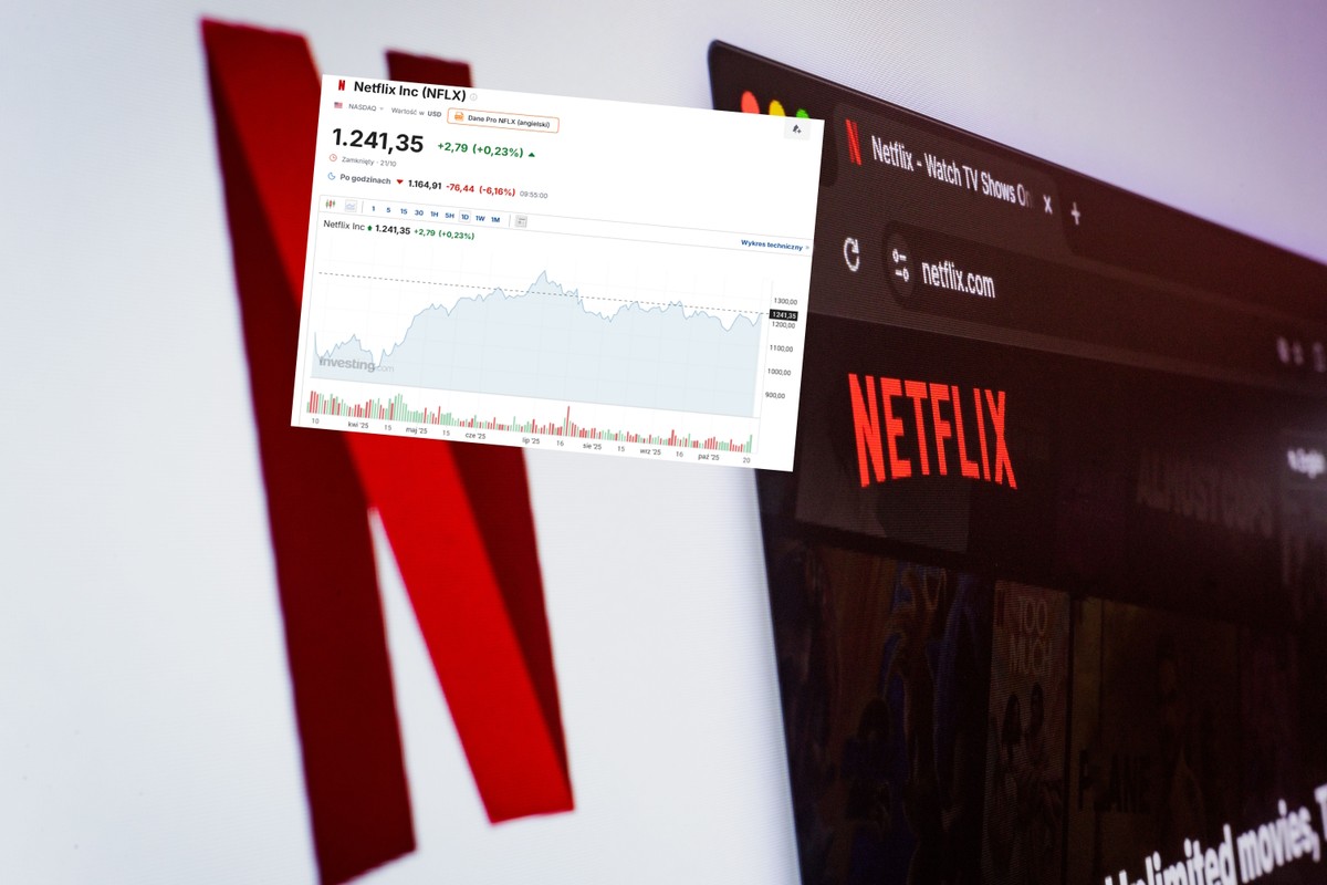 Ostry spadek akcji Netfliksa. Wyniki rozczarowały rynek
