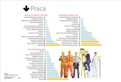 Sprawdź, kto jest szczęśliwy w Polsce [INFOGRAFIKI]