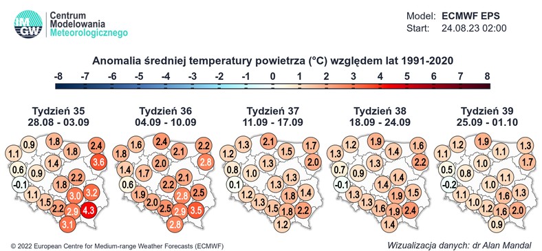 Wrzesień ma być znacznie cieplejszy od normy