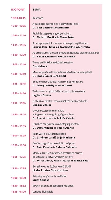 Az Egészséghíd részletes programfüzete