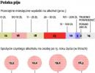 Unia zamknie nocne sklepy z alkoholem
